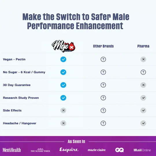 حلويات MOJO™ GROW